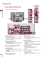 Предварительный просмотр 12 страницы LG 42PQ10 Series Owner'S Manual