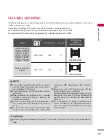 Preview for 15 page of LG 42PQ10 Series Owner'S Manual