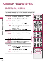 Предварительный просмотр 32 страницы LG 42PQ10 Series Owner'S Manual