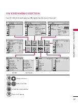 Предварительный просмотр 39 страницы LG 42PQ10 Series Owner'S Manual