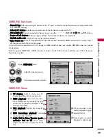 Предварительный просмотр 51 страницы LG 42PQ10 Series Owner'S Manual