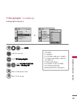 Предварительный просмотр 97 страницы LG 42PQ10 Series Owner'S Manual