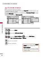 Предварительный просмотр 181 страницы LG 42PQ10 Series Owner'S Manual