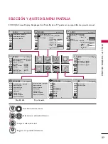 Предварительный просмотр 273 страницы LG 42PQ10 Series Owner'S Manual