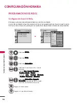 Preview for 320 page of LG 42PQ10 Series Owner'S Manual