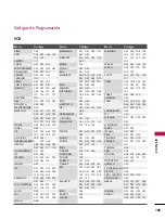 Preview for 341 page of LG 42PQ10 Series Owner'S Manual