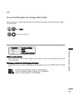 Preview for 95 page of LG 42PQ1000-ZA Owner'S Manual