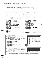 Preview for 98 page of LG 42PQ1000-ZA Owner'S Manual