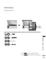 Предварительный просмотр 105 страницы LG 42PQ1000-ZA Owner'S Manual