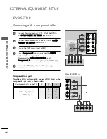 Предварительный просмотр 18 страницы LG 42PQ10R-TA Owner'S Manual