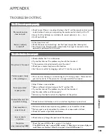 Preview for 103 page of LG 42PQ10R-TA Owner'S Manual