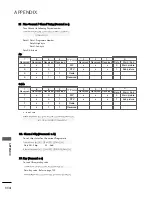 Preview for 116 page of LG 42PQ10R-TA Owner'S Manual