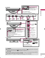 Preview for 11 page of LG 42PQ10R Owner'S Manual