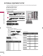 Предварительный просмотр 18 страницы LG 42PQ10R Owner'S Manual