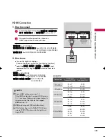 Предварительный просмотр 19 страницы LG 42PQ10R Owner'S Manual