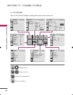 Предварительный просмотр 38 страницы LG 42PQ10R Owner'S Manual