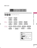 Предварительный просмотр 43 страницы LG 42PQ10R Owner'S Manual