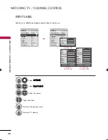 Предварительный просмотр 44 страницы LG 42PQ10R Owner'S Manual