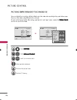 Preview for 76 page of LG 42PQ10R Owner'S Manual