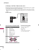 Предварительный просмотр 104 страницы LG 42PQ10R Owner'S Manual