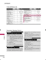 Preview for 106 page of LG 42PQ10R Owner'S Manual