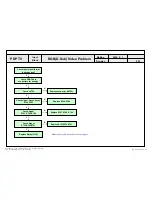 Preview for 45 page of LG 42PQ1100 Service Manual