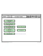 Preview for 46 page of LG 42PQ1100 Service Manual