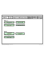 Preview for 49 page of LG 42PQ1100 Service Manual