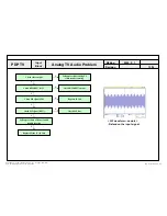 Preview for 50 page of LG 42PQ1100 Service Manual