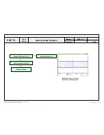 Preview for 52 page of LG 42PQ1100 Service Manual