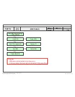 Preview for 53 page of LG 42PQ1100 Service Manual