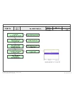 Preview for 54 page of LG 42PQ1100 Service Manual