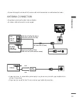 Предварительный просмотр 13 страницы LG 42PQ2 series Owner'S Manual