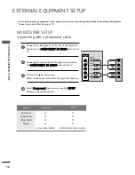 Предварительный просмотр 14 страницы LG 42PQ2 series Owner'S Manual