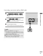 Предварительный просмотр 15 страницы LG 42PQ2 series Owner'S Manual