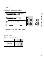 Предварительный просмотр 17 страницы LG 42PQ2 series Owner'S Manual