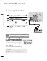 Предварительный просмотр 18 страницы LG 42PQ2 series Owner'S Manual