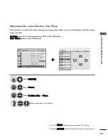 Предварительный просмотр 27 страницы LG 42PQ2 series Owner'S Manual