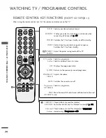 Предварительный просмотр 30 страницы LG 42PQ2 series Owner'S Manual