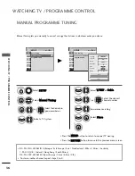 Предварительный просмотр 38 страницы LG 42PQ2 series Owner'S Manual