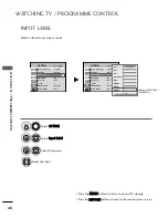 Предварительный просмотр 48 страницы LG 42PQ2 series Owner'S Manual