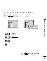 Предварительный просмотр 51 страницы LG 42PQ2 series Owner'S Manual