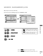 Предварительный просмотр 73 страницы LG 42PQ2 series Owner'S Manual