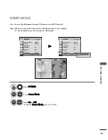 Предварительный просмотр 77 страницы LG 42PQ2 series Owner'S Manual