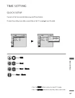 Предварительный просмотр 89 страницы LG 42PQ2 series Owner'S Manual