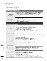 Предварительный просмотр 94 страницы LG 42PQ2 series Owner'S Manual