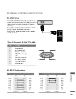 Предварительный просмотр 101 страницы LG 42PQ2 series Owner'S Manual