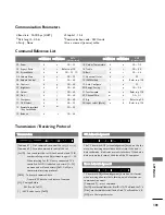 Предварительный просмотр 103 страницы LG 42PQ2 series Owner'S Manual