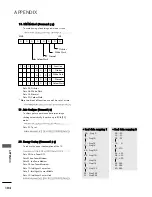 Предварительный просмотр 106 страницы LG 42PQ2 series Owner'S Manual