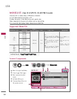 Preview for 60 page of LG 42PQ20 Series Owner'S Manual